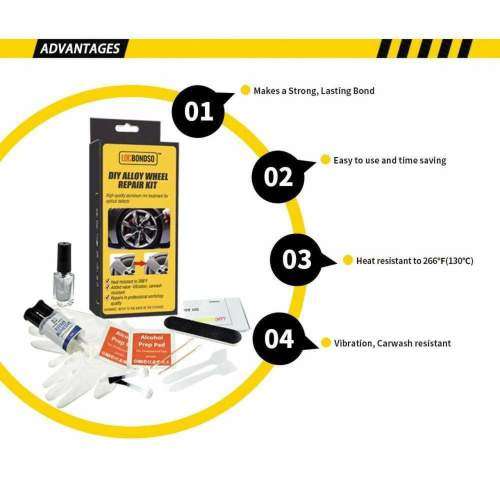 Repair Kits DIY Alloy High Quality Wheel Repair Kit was sold for R1